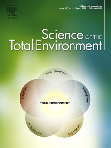 Cover of Science of the Total Environment magazine